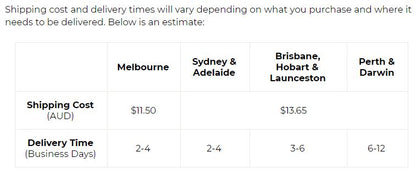 Shipping cost and delivery time table by state