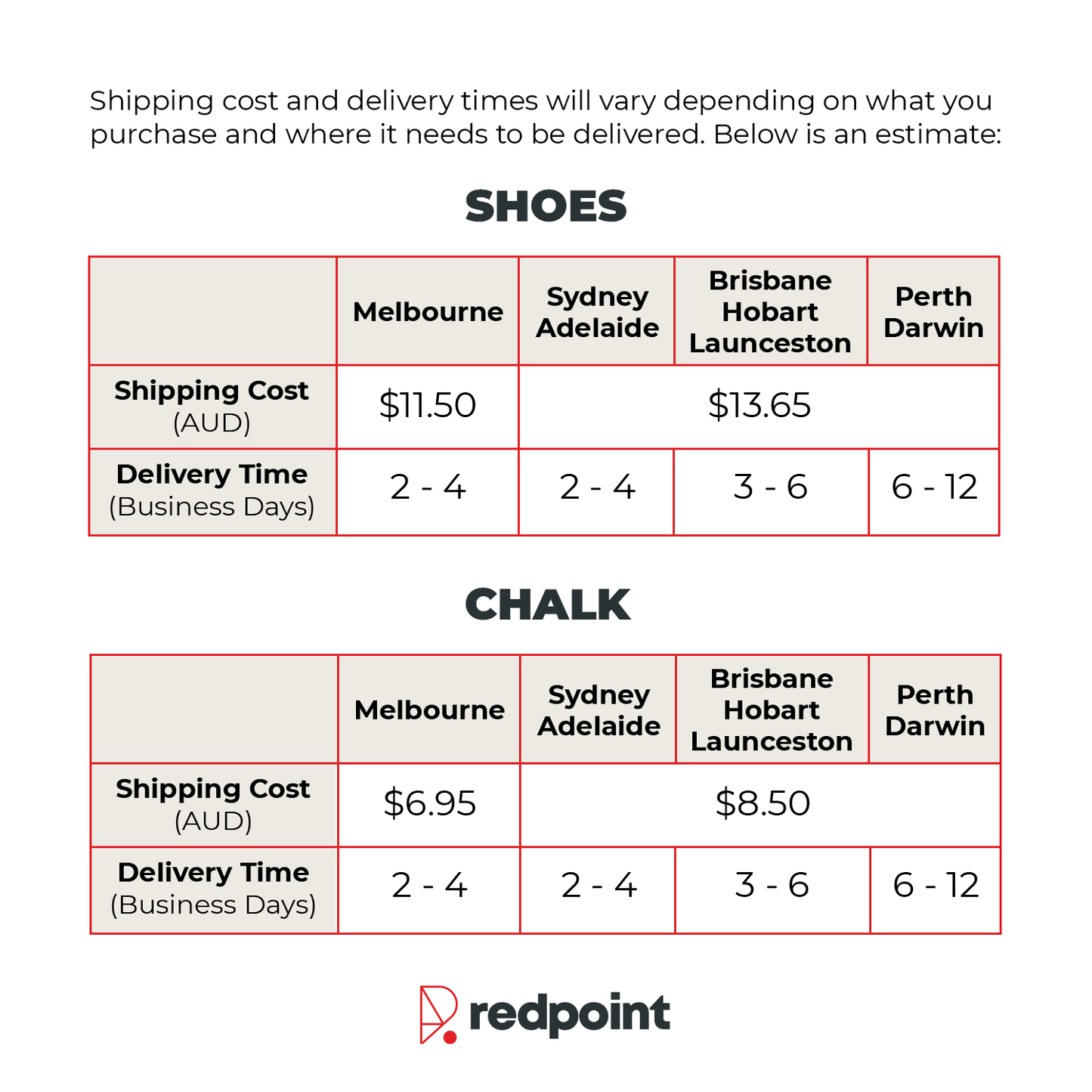 Redpoint Climbing Shoes Shipping Cost and delivery time estimates
