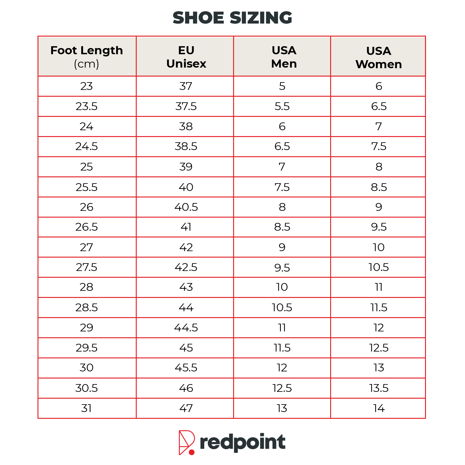 Redpoint Climbing Shoes Sizing Chart