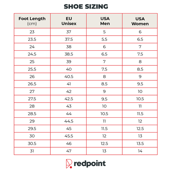 Climbing Shoes Is More Expensive Better Redpoint Climbing Shoes